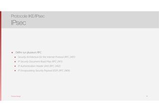 Thomas Moegli
๏ Défini sur plusieurs RFC
๏ Security Architecture for the Internet Protocol (RFC 2401)
๏ IP Security Document Road Map (RFC 2411)
๏ IP Authentication Header (AH) (RFC 2402)
๏ IP Encapsulating Security Payload (ESP) (RFC 2406)
Protocole IKE/IPsec
IPsec
55
 