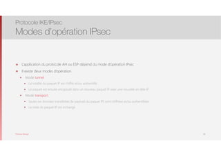 Thomas Moegli
๏ L’application du protocole AH ou ESP dépend du mode d’opération IPsec
๏ Il existe deux modes d’opération
๏ Mode tunnel
๏ La totalité du paquet IP est chiffré et/ou authentifié
๏ Le paquet est ensuite encapsulé dans un nouveau paquet IP avec une nouvelle en-tête IP
๏ Mode transport
๏ Seules les données transférées (le payload du paquet IP) sont chiffrées et/ou authentifiées
๏ Le reste du paquet IP est inchangé
Protocole IKE/IPsec
Modes d’opération IPsec
56
 