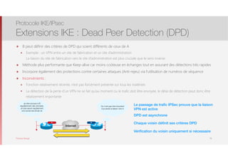 Thomas Moegli
๏ B peut définir des critères de DPD qui soient différents de ceux de A
๏ Exemple : un VPN entre un site de fabrication et un site d’administration 
La liaison du site de fabrication vers le site d’administration est plus cruciale que le sens inverse
๏ Méthode plus performante que Keep-alive car moins coûteuse en échanges tout en assurant des détections très rapides
๏ Incorpore également des protections contre certaines attaques (Anti-rejeu) via l’utilisation de numéros de séquence
๏ Inconvénients :
๏ Fonction relativement récente, n’est pas forcément présente sur tous les matériels
๏ La détection de la perte d’un VPN ne se fait qu’au moment ou le trafic doit être envoyée, le délai de détection peut donc être
relativement importante
Protocole IKE/IPsec
Extensions IKE : Dead Peer Detection (DPD)
76
Internet
A B
Je dois envoyer à B
régulièrement des données.
Je dois savoir rapideement
si le tunnel vers B est ok
Ce n’est pas très important
si je perds la liaison vers A
Le passage de trafic IPSec prouve que la liaison
VPN est active
DPD est asynchrone
Chaque voisin définit ses critères DPD
Vérification du voisin uniquement si nécessaire
 