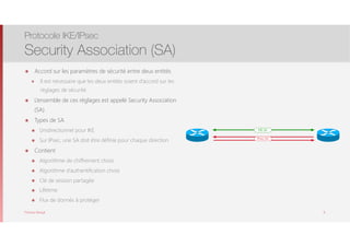 Thomas Moegli
๏ Accord sur les paramètres de sécurité entre deux entités
๏ Il est nécessaire que les deux entités soient d’accord sur les
réglages de sécurité
๏ L’ensemble de ces réglages est appelé Security Association
(SA)
๏ Types de SA
๏ Unidirectionnel pour IKE
๏ Sur IPsec, une SA doit être définie pour chaque direction
๏ Contient
๏ Algorithme de chiffrement choisi
๏ Algorithme d’authentification choisi
๏ Clé de session partagée
๏ Lifetime
๏ Flux de donnés à protéger
Protocole IKE/IPsec
Security Association (SA)
8
IKE SA
IPsec SA
 