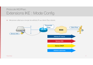 Thomas Moegli
Protocole IKE/IPsec
Extensions IKE : Mode Config
81
CHAP
WAN
Passerelle
IPsec Client IPsec
Serveur AAA
Username/Password
OTP
S/Key
Passerelle
IPsec
๏ Mécanisme utilisé pour envoyer les attributs IP aux clients IPsec distants
Adresse IP interne
Serveur DNS
Serveur DHCP
Attributs optionnels
 