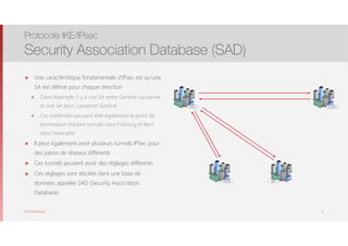 Thomas Moegli
๏ Une caractéristique fondamentale d’IPsec est qu’une
SA est définie pour chaque direction
๏ Dans l’exemple, il y a une SA entre Genève-Lausanne
et une SA pour Lausanne-Genève
๏ Ces extrémités peuvent être également le point de
terminaison d’autres tunnels (vers Fribourg et Bern
dans l’exemple)
๏ Il peut également avoir plusieurs tunnels IPSec pour
des paires de réseaux différents
๏ Ces tunnels peuvent avoir des réglages différents
๏ Ces réglages sont stockés dans une base de
données appelée SAD (Security Association
Database)
Protocole IKE/IPsec
Security Association Database (SAD)
9
Genève
Fribourg Bern
Lausanne
 