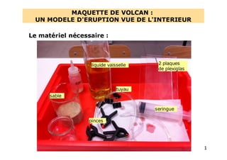 Protocole pour réaliser un modèle de volcan