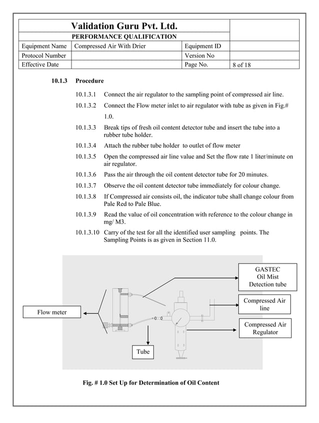 Protocol for compressed air validation