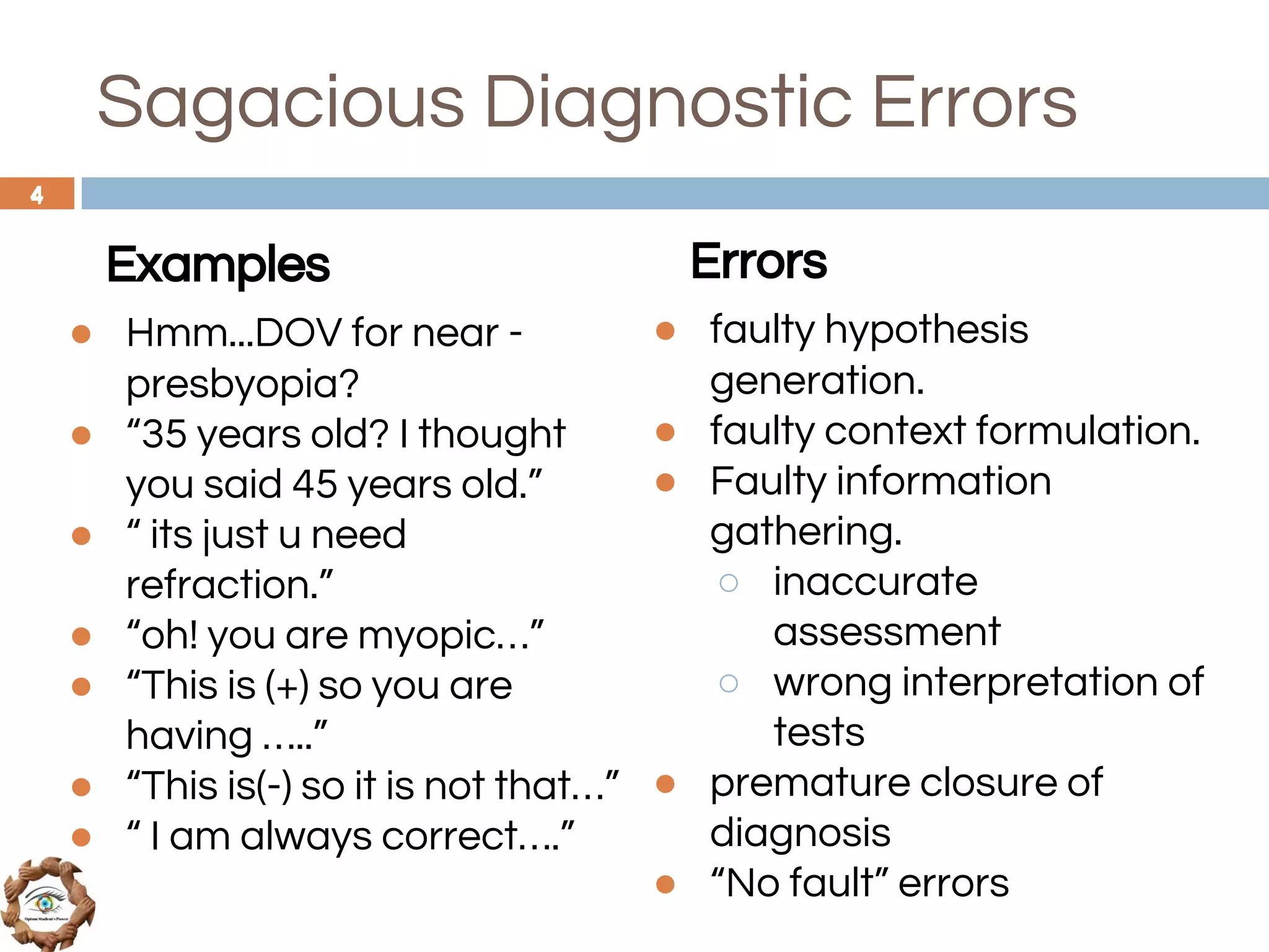 Sagacious Diagnostic Errors
4
Errors
● faulty hypothesis
generation.
● faulty context formulation.
● Faulty information
gathering.
○ inaccurate
assessment
○ wrong interpretation of
tests
● premature closure of
diagnosis
● “No fault” errors
4
Examples
● Hmm...DOV for near -
presbyopia?
● “35 years old? I thought
you said 45 years old.”
● “ its just u need
refraction.”
● “oh! you are myopic…”
● “This is (+) so you are
having …..”
● “This is(-) so it is not that…”
● “ I am always correct….”
 