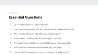 Essential Questions
1. Do I consider the lesson to be successful?
2. How does the lesson align with the standards of the school and the state?
3. What can I do differently after observing this classroom?
4. What do I feel I am doing well after visiting this classroom?
5. Am I supporting my students in ways that they need to be supported?
6. What do I have in common with these teaching strategies?
7. How can student engagement be more prevalent in my classroom?
 