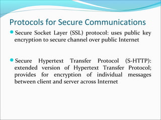 Protocol for Secure Communication | PPT