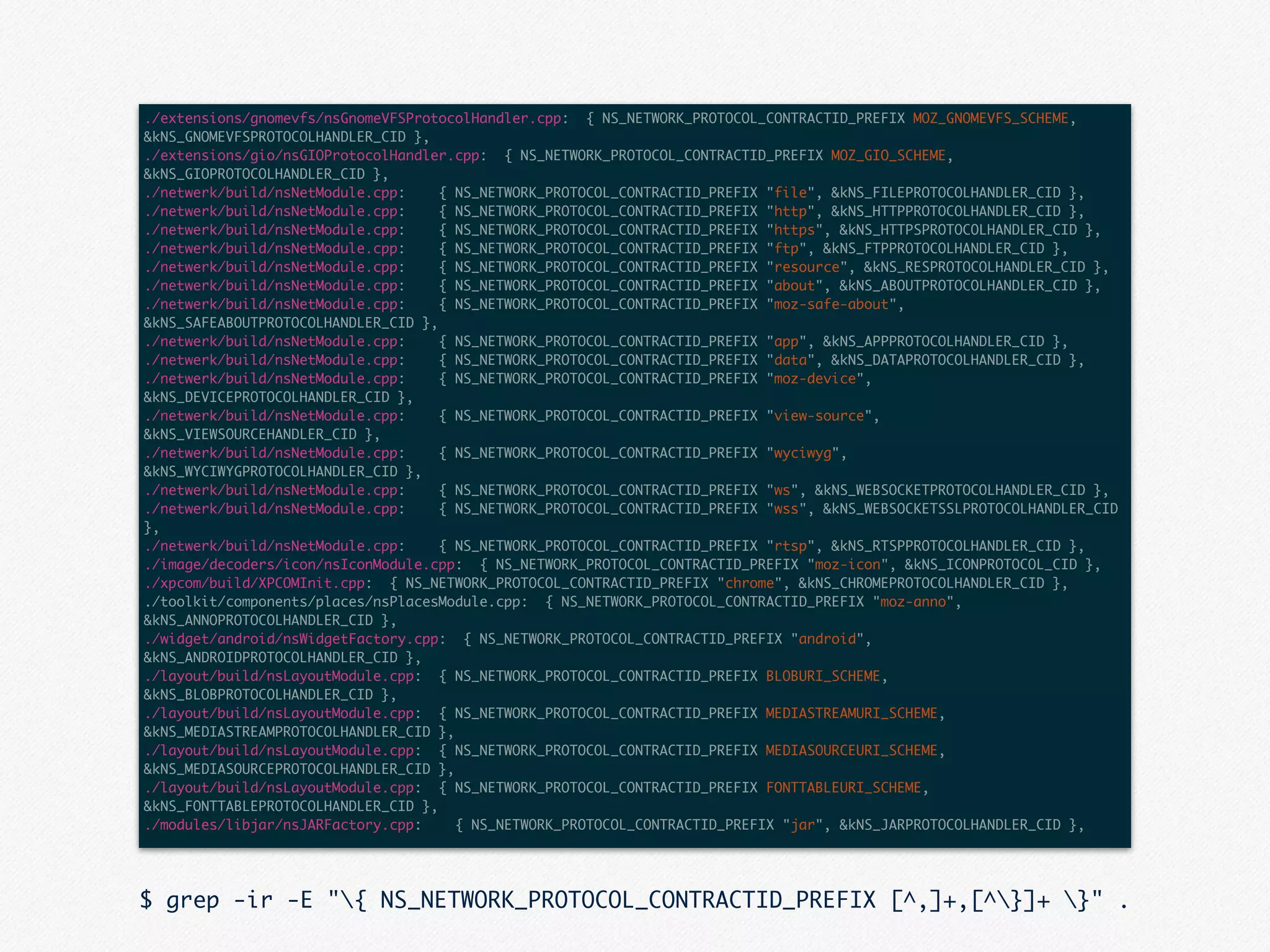 ./extensions/gnomevfs/nsGnomeVFSProtocolHandler.cpp: { NS_NETWORK_PROTOCOL_CONTRACTID_PREFIX MOZ_GNOMEVFS_SCHEME,
&kNS_GNOMEVFSPROTOCOLHANDLER_CID },
./extensions/gio/nsGIOProtocolHandler.cpp: { NS_NETWORK_PROTOCOL_CONTRACTID_PREFIX MOZ_GIO_SCHEME,
&kNS_GIOPROTOCOLHANDLER_CID },
./netwerk/build/nsNetModule.cpp: { NS_NETWORK_PROTOCOL_CONTRACTID_PREFIX "file", &kNS_FILEPROTOCOLHANDLER_CID },
./netwerk/build/nsNetModule.cpp: { NS_NETWORK_PROTOCOL_CONTRACTID_PREFIX "http", &kNS_HTTPPROTOCOLHANDLER_CID },
./netwerk/build/nsNetModule.cpp: { NS_NETWORK_PROTOCOL_CONTRACTID_PREFIX "https", &kNS_HTTPSPROTOCOLHANDLER_CID },
./netwerk/build/nsNetModule.cpp: { NS_NETWORK_PROTOCOL_CONTRACTID_PREFIX "ftp", &kNS_FTPPROTOCOLHANDLER_CID },
./netwerk/build/nsNetModule.cpp: { NS_NETWORK_PROTOCOL_CONTRACTID_PREFIX "resource", &kNS_RESPROTOCOLHANDLER_CID },
./netwerk/build/nsNetModule.cpp: { NS_NETWORK_PROTOCOL_CONTRACTID_PREFIX "about", &kNS_ABOUTPROTOCOLHANDLER_CID },
./netwerk/build/nsNetModule.cpp: { NS_NETWORK_PROTOCOL_CONTRACTID_PREFIX "moz-safe-about",
&kNS_SAFEABOUTPROTOCOLHANDLER_CID },
./netwerk/build/nsNetModule.cpp: { NS_NETWORK_PROTOCOL_CONTRACTID_PREFIX "app", &kNS_APPPROTOCOLHANDLER_CID },
./netwerk/build/nsNetModule.cpp: { NS_NETWORK_PROTOCOL_CONTRACTID_PREFIX "data", &kNS_DATAPROTOCOLHANDLER_CID },
./netwerk/build/nsNetModule.cpp: { NS_NETWORK_PROTOCOL_CONTRACTID_PREFIX "moz-device",
&kNS_DEVICEPROTOCOLHANDLER_CID },
./netwerk/build/nsNetModule.cpp: { NS_NETWORK_PROTOCOL_CONTRACTID_PREFIX "view-source",
&kNS_VIEWSOURCEHANDLER_CID },
./netwerk/build/nsNetModule.cpp: { NS_NETWORK_PROTOCOL_CONTRACTID_PREFIX "wyciwyg",
&kNS_WYCIWYGPROTOCOLHANDLER_CID },
./netwerk/build/nsNetModule.cpp: { NS_NETWORK_PROTOCOL_CONTRACTID_PREFIX "ws", &kNS_WEBSOCKETPROTOCOLHANDLER_CID },
./netwerk/build/nsNetModule.cpp: { NS_NETWORK_PROTOCOL_CONTRACTID_PREFIX "wss", &kNS_WEBSOCKETSSLPROTOCOLHANDLER_CID
},
./netwerk/build/nsNetModule.cpp: { NS_NETWORK_PROTOCOL_CONTRACTID_PREFIX "rtsp", &kNS_RTSPPROTOCOLHANDLER_CID },
./image/decoders/icon/nsIconModule.cpp: { NS_NETWORK_PROTOCOL_CONTRACTID_PREFIX "moz-icon", &kNS_ICONPROTOCOL_CID },
./xpcom/build/XPCOMInit.cpp: { NS_NETWORK_PROTOCOL_CONTRACTID_PREFIX "chrome", &kNS_CHROMEPROTOCOLHANDLER_CID },
./toolkit/components/places/nsPlacesModule.cpp: { NS_NETWORK_PROTOCOL_CONTRACTID_PREFIX "moz-anno",
&kNS_ANNOPROTOCOLHANDLER_CID },
./widget/android/nsWidgetFactory.cpp: { NS_NETWORK_PROTOCOL_CONTRACTID_PREFIX "android",
&kNS_ANDROIDPROTOCOLHANDLER_CID },
./layout/build/nsLayoutModule.cpp: { NS_NETWORK_PROTOCOL_CONTRACTID_PREFIX BLOBURI_SCHEME,
&kNS_BLOBPROTOCOLHANDLER_CID },
./layout/build/nsLayoutModule.cpp: { NS_NETWORK_PROTOCOL_CONTRACTID_PREFIX MEDIASTREAMURI_SCHEME,
&kNS_MEDIASTREAMPROTOCOLHANDLER_CID },
./layout/build/nsLayoutModule.cpp: { NS_NETWORK_PROTOCOL_CONTRACTID_PREFIX MEDIASOURCEURI_SCHEME,
&kNS_MEDIASOURCEPROTOCOLHANDLER_CID },
./layout/build/nsLayoutModule.cpp: { NS_NETWORK_PROTOCOL_CONTRACTID_PREFIX FONTTABLEURI_SCHEME,
&kNS_FONTTABLEPROTOCOLHANDLER_CID },
./modules/libjar/nsJARFactory.cpp: { NS_NETWORK_PROTOCOL_CONTRACTID_PREFIX "jar", &kNS_JARPROTOCOLHANDLER_CID },
$ grep -ir -E "{ NS_NETWORK_PROTOCOL_CONTRACTID_PREFIX [^,]+,[^}]+ }" .
 