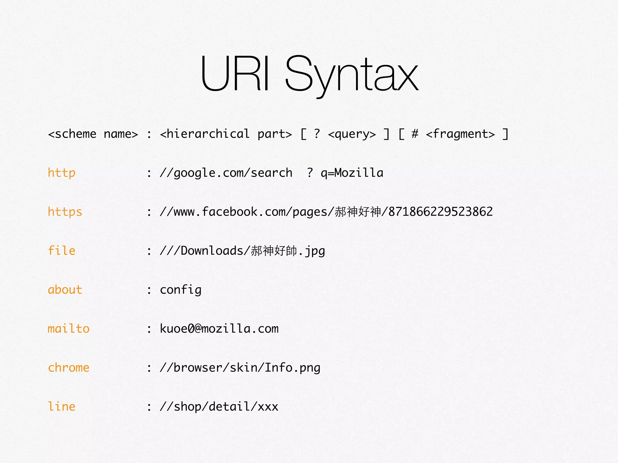 URI Syntax
<scheme name> : <hierarchical part> [ ? <query> ] [ # <fragment> ]
http : //google.com/search ? q=Mozilla
https : //www.facebook.com/pages/郝神好神/871866229523862
file : ///Downloads/郝神好帥.jpg
about : config
mailto : kuoe0@mozilla.com
chrome : //browser/skin/Info.png
line : //shop/detail/xxx
 