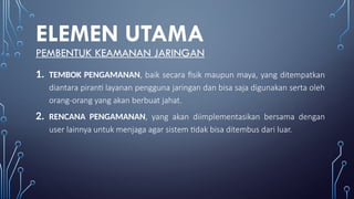ELEMEN UTAMA
PEMBENTUK KEAMANAN JARINGAN
1. TEMBOK PENGAMANAN, baik secara fisik maupun maya, yang ditempatkan
diantara piranti layanan pengguna jaringan dan bisa saja digunakan serta oleh
orang-orang yang akan berbuat jahat.
2. RENCANA PENGAMANAN, yang akan diimplementasikan bersama dengan
user lainnya untuk menjaga agar sistem tidak bisa ditembus dari luar.
 