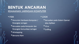 BENTUK ANCAMAN
KEAMANAN JARINGAN KOMPUTER
• FISIK
Pencurian Hardware Komputer /
Perangkat Jaringan
Kerusakan pada Komputer dan
Perangkat Komunikasi Jaringan
Wiretapping
Bencana Alam
• LOGIK
Kerusakan pada Sistem Operasi
atau Aplikasi
Virus
Sniffing
 