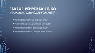 FAKTOR PENYEBAB RISIKO
KEAMANAN JARINGAN KOMPUTER
Kelemahan manusia (human error)
Kelemahan perangkat keras komputer
Kelemahan sistem operasi jaringan
Kelemahan sistem jaringan komunikasi
 