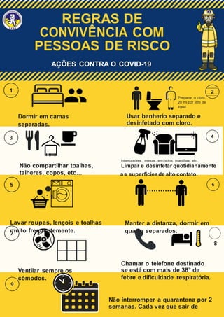 REGRAS DE
CONVIVÊNCIA COM
PESSOAS DE RISCO
AÇÕES CONTRA O COVID-19
Dormir em camas
separadas.
Preparar o cloro,
20 ml por litro de
água
Usar banherio separado e
desinfetado com cloro.
Não compartilhar toalhas,
talheres, copos, etc…
Interruptores, mesas, encostos, manilhas, etc.
Limpar e desinfetar quotidianamente
as superficiesde alto contato.
Lavar roupas, lençois e toalhas
muito frequentemente.
Manter a distanza, dormir em
quarto separados.
8
Ventilar sempre os
cômodos.
Chamar o telefone destinado
se está com mais de 38° de
febre e dificuldade respiratória.
Não interromper a quarantena por 2
semanas. Cada vez que sair de
 