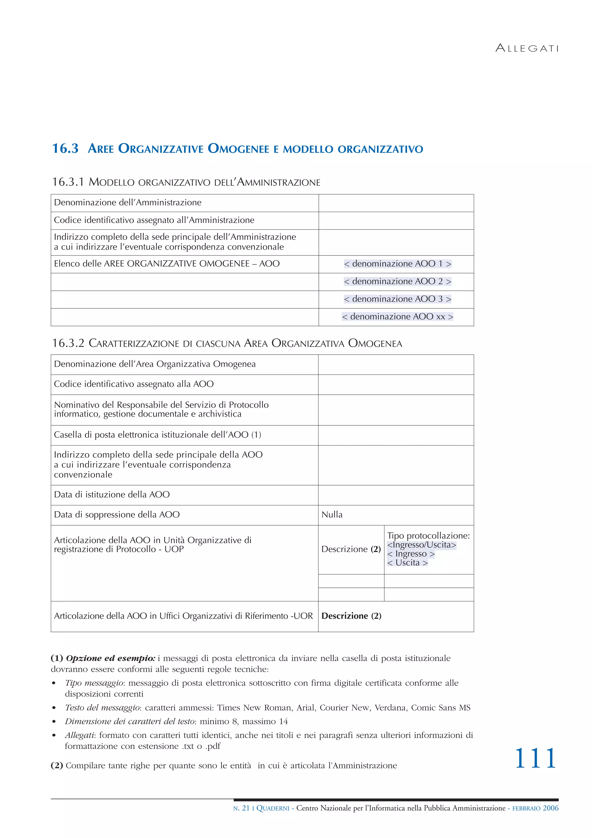 A L L E G AT I




16.3 AREE ORGANIZZATIVE OMOGENEE                               E MODELLO ORGANIZZATIVO


16.3.1 MODELLO         ORGANIZZATIVO DELL’AMMINISTRAZIONE

Denominazione dell’Amministrazione
Codice identificativo assegnato all’Amministrazione
Indirizzo completo della sede principale dell’Amministrazione
a cui indirizzare l’eventuale corrispondenza convenzionale
Elenco delle AREE ORGANIZZATIVE OMOGENEE – AOO                                        < denominazione AOO 1 >
                                                                                      < denominazione AOO 2 >
                                                                                      < denominazione AOO 3 >
                                                                                    < denominazione AOO xx >


16.3.2 CARATTERIZZAZIONE           DI CIASCUNA        AREA ORGANIZZATIVA OMOGENEA
Denominazione dell’Area Organizzativa Omogenea

Codice identificativo assegnato alla AOO

Nominativo del Responsabile del Servizio di Protocollo
informatico, gestione documentale e archivistica

Casella di posta elettronica istituzionale dell’AOO (1)

Indirizzo completo della sede principale della AOO
a cui indirizzare l’eventuale corrispondenza
convenzionale

Data di istituzione della AOO

Data di soppressione della AOO                                                Nulla

                                                                                              Tipo protocollazione:
Articolazione della AOO in Unità Organizzative di
registrazione di Protocollo - UOP                                             Descrizione (2) <Ingresso/Uscita>
                                                                                              < Ingresso >
                                                                                              < Uscita >




Articolazione della AOO in Uffici Organizzativi di Riferimento -UOR Descrizione (2)



(1) Opzione ed esempio: i messaggi di posta elettronica da inviare nella casella di posta istituzionale
dovranno essere conformi alle seguenti regole tecniche:
• Tipo messaggio: messaggio di posta elettronica sottoscritto con firma digitale certificata conforme alle
  disposizioni correnti
• Testo del messaggio: caratteri ammessi: Times New Roman, Arial, Courier New, Verdana, Comic Sans MS
• Dimensione dei caratteri del testo: minimo 8, massimo 14
• Allegati: formato con caratteri tutti identici, anche nei titoli e nei paragrafi senza ulteriori informazioni di
  formattazione con estensione .txt o .pdf

(2) Compilare tante righe per quante sono le entità in cui è articolata l’Amministrazione                                               111
                                                 N.   21 I QUADERNI - Centro Nazionale per l’Informatica nella Pubblica Amministrazione - FEBBRAIO 2006
 
