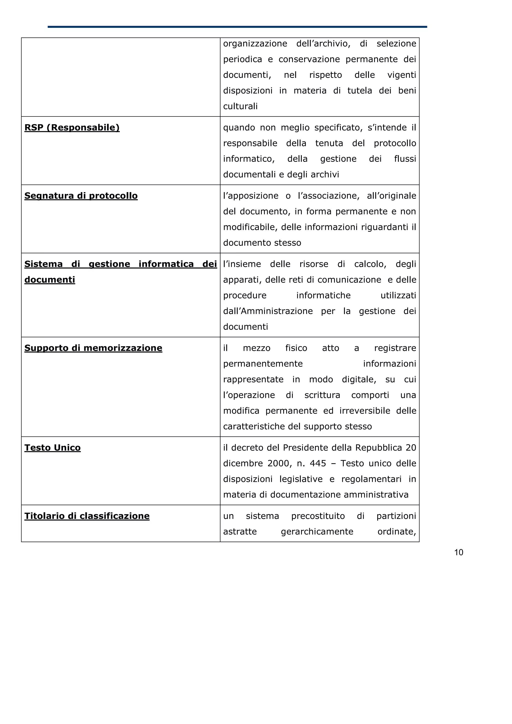 organizzazione       dell’archivio,         di    selezione
                                     periodica e conservazione permanente dei
                                     documenti,      nel       rispetto      delle          vigenti
                                     disposizioni in materia di tutela dei beni
                                     culturali

RSP (Responsabile)                   quando non meglio specificato, s’intende il
                                     responsabile    della      tenuta      del        protocollo
                                     informatico,     della      gestione             dei    flussi
                                     documentali e degli archivi

Segnatura di protocollo              l’apposizione o l’associazione, all’originale
                                     del documento, in forma permanente e non
                                     modificabile, delle informazioni riguardanti il
                                     documento stesso

Sistema di gestione informatica dei l’insieme    delle     risorse    di     calcolo,            degli
documenti                            apparati, delle reti di comunicazione e delle
                                     procedure            informatiche                  utilizzati
                                     dall’Amministrazione per la gestione dei
                                     documenti

Supporto di memorizzazione           il   mezzo      fisico       atto       a         registrare
                                     permanentemente                             informazioni
                                     rappresentate       in    modo       digitale,         su     cui
                                     l’operazione    di       scrittura     comporti              una
                                     modifica permanente ed irreversibile delle
                                     caratteristiche del supporto stesso

Testo Unico                          il decreto del Presidente della Repubblica 20
                                     dicembre 2000, n. 445 – Testo unico delle
                                     disposizioni legislative e regolamentari in
                                     materia di documentazione amministrativa

Titolario di classificazione         un   sistema        precostituito       di        partizioni
                                     astratte       gerarchicamente                     ordinate,

                                                                                                         10
 