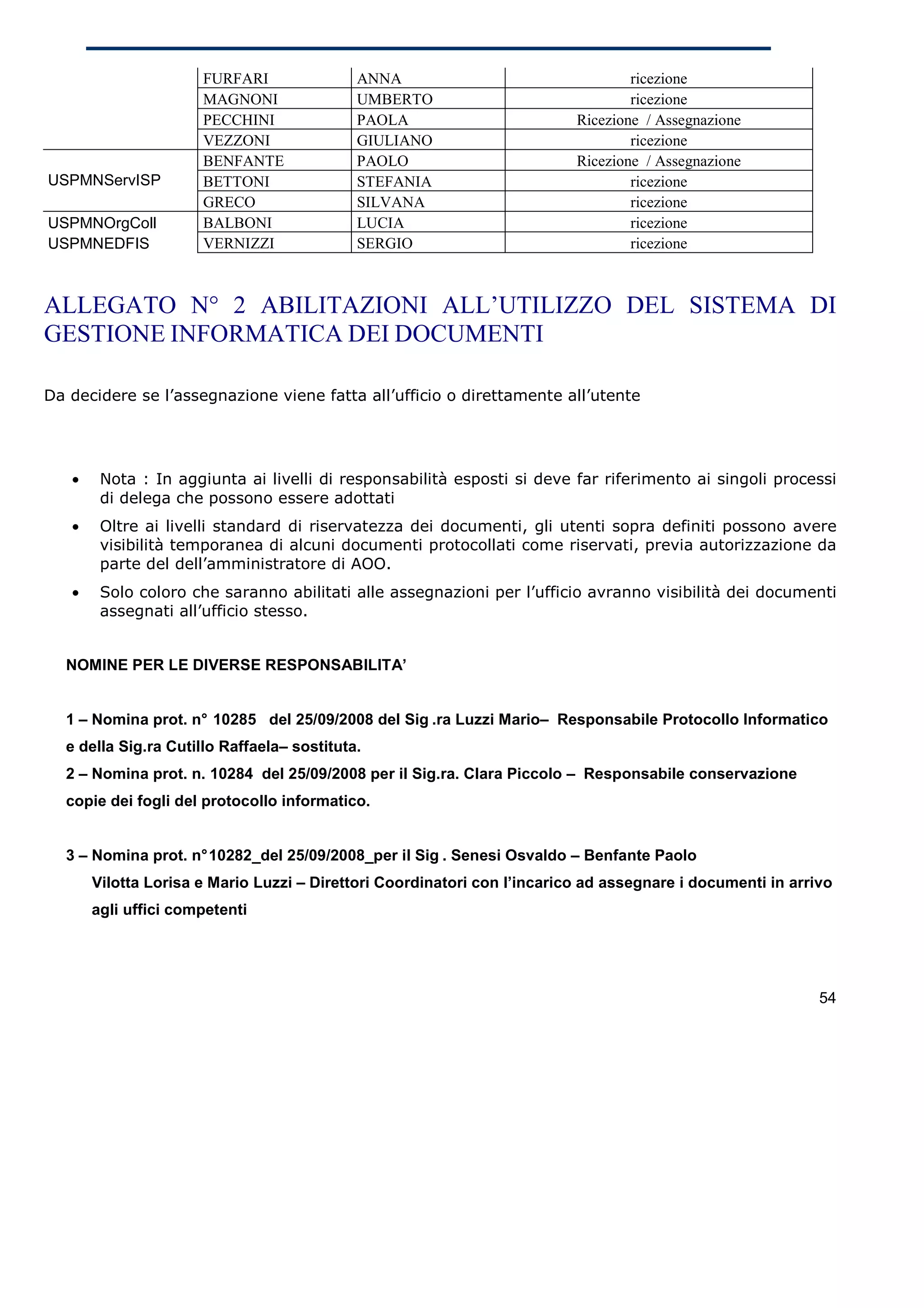FURFARI               ANNA                                  ricezione
                      MAGNONI               UMBERTO                               ricezione
                      PECCHINI              PAOLA                         Ricezione / Assegnazione
                      VEZZONI               GIULIANO                              ricezione
                      BENFANTE              PAOLO                         Ricezione / Assegnazione
USPMNServISP          BETTONI               STEFANIA                              ricezione
                      GRECO                 SILVANA                               ricezione
USPMNOrgColl          BALBONI               LUCIA                                 ricezione
USPMNEDFIS            VERNIZZI              SERGIO                                ricezione



ALLEGATO N° 2 ABILITAZIONI ALL’UTILIZZO DEL SISTEMA DI
GESTIONE INFORMATICA DEI DOCUMENTI

Da decidere se l’assegnazione viene fatta all’ufficio o direttamente all’utente




   •    Nota : In aggiunta ai livelli di responsabilità esposti si deve far riferimento ai singoli processi
        di delega che possono essere adottati
   •    Oltre ai livelli standard di riservatezza dei documenti, gli utenti sopra definiti possono avere
        visibilità temporanea di alcuni documenti protocollati come riservati, previa autorizzazione da
        parte del dell’amministratore di AOO.
   •    Solo coloro che saranno abilitati alle assegnazioni per l’ufficio avranno visibilità dei documenti
        assegnati all’ufficio stesso.


  NOMINE PER LE DIVERSE RESPONSABILITA’


  1 – Nomina prot. n° 10285 del 25/09/2008 del Sig .ra Luzzi Mario– Responsabile Protocollo Informatico
  e della Sig.ra Cutillo Raffaela– sostituta.
  2 – Nomina prot. n. 10284 del 25/09/2008 per il Sig.ra. Clara Piccolo – Responsabile conservazione
  copie dei fogli del protocollo informatico.


  3 – Nomina prot. n° 10282_del 25/09/2008_per il Sig . Senesi Osvaldo – Benfante Paolo
       Vilotta Lorisa e Mario Luzzi – Direttori Coordinatori con l’incarico ad assegnare i documenti in arrivo
       agli uffici competenti




                                                                                                            54
 