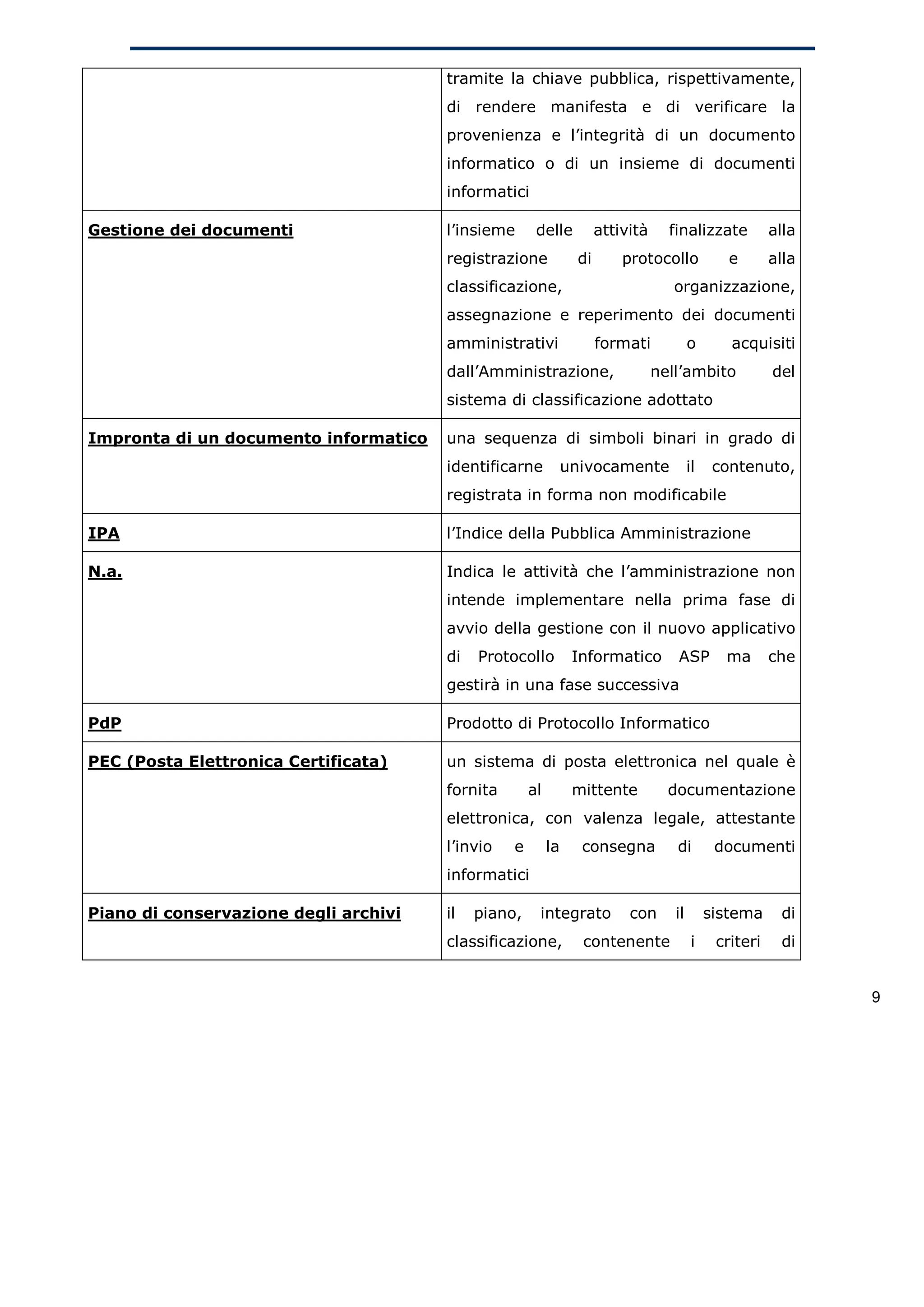 tramite la chiave pubblica, rispettivamente,
                                       di rendere manifesta e di verificare la
                                       provenienza e l’integrità di un documento
                                       informatico o di un insieme di documenti
                                       informatici

Gestione dei documenti                 l’insieme      delle          attività     finalizzate           alla
                                       registrazione            di       protocollo             e       alla
                                       classificazione,                            organizzazione,
                                       assegnazione e reperimento dei documenti
                                       amministrativi                formati            o       acquisiti
                                       dall’Amministrazione,                    nell’ambito             del
                                       sistema di classificazione adottato

Impronta di un documento informatico   una sequenza di simboli binari in grado di
                                       identificarne           univocamente             il    contenuto,
                                       registrata in forma non modificabile

IPA                                    l’Indice della Pubblica Amministrazione

N.a.                                   Indica le attività che l’amministrazione non
                                       intende implementare nella prima fase di
                                       avvio della gestione con il nuovo applicativo
                                       di   Protocollo          Informatico        ASP         ma       che
                                       gestirà in una fase successiva

PdP                                    Prodotto di Protocollo Informatico

PEC (Posta Elettronica Certificata)    un sistema di posta elettronica nel quale è
                                       fornita       al         mittente          documentazione
                                       elettronica, con valenza legale, attestante
                                       l’invio   e        la     consegna          di         documenti
                                       informatici

Piano di conservazione degli archivi   il   piano,    integrato           con      il        sistema     di
                                       classificazione,          contenente              i    criteri    di


                                                                                                               9
 