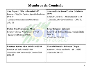 Membros da Comissão Gabriela Bandeira Brito das Chagas Rotaract Club de Indaiatuba - SP D-4310 -Protocolo 2002-03 Emerson Nonato Silva  Admissão 09/88 Rotary Club de Lavras D-4560 -Presidente da Comissão de Comunidades 2002-03 Eduardo Kamei Yukisaki Rotary Club de Guarulhos Jd. Tranqüilidade D-4430 -Presidente 2001/03 Dalton Brasil Campos de Abreu Rotaract Club de Praia Grande D-4420 -Tesoureiro Distrital 2002-03 Ana Amélia de Souza Pereira  Admissão 09/95 Rotaract Club Ubá – Ary Barroso D-4580 -Comissão ANP da Omir Brasil – 2002-03 Aldo Capucci Filho  Admissão 03/93 Rotaract Club São Paulo – Avenida Paulista – D-4610 -Conselheiro Rotaractiano Omir Brasil  2002-03 