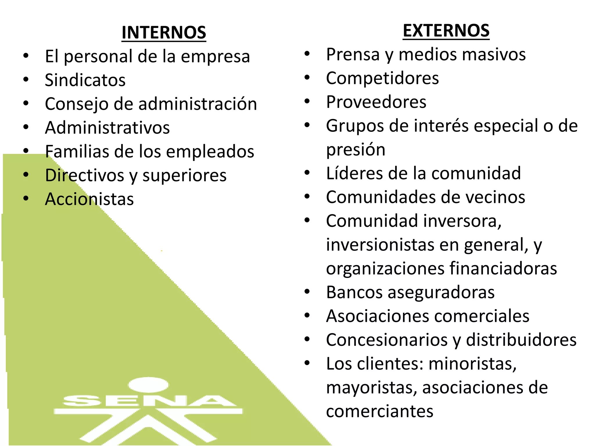 INTERNOS
• El personal de la empresa
• Sindicatos
• Consejo de administración
• Administrativos
• Familias de los empleados
• Directivos y superiores
• Accionistas
EXTERNOS
• Prensa y medios masivos
• Competidores
• Proveedores
• Grupos de interés especial o de
presión
• Líderes de la comunidad
• Comunidades de vecinos
• Comunidad inversora,
inversionistas en general, y
organizaciones financiadoras
• Bancos aseguradoras
• Asociaciones comerciales
• Concesionarios y distribuidores
• Los clientes: minoristas,
mayoristas, asociaciones de
comerciantes
 