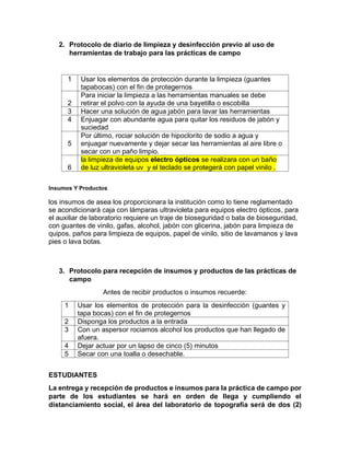 2. Protocolo de diario de limpieza y desinfección previo al uso de
herramientas de trabajo para las prácticas de campo
1 Usar los elementos de protección durante la limpieza (guantes
tapabocas) con el fin de protegernos
2
Para iniciar la limpieza a las herramientas manuales se debe
retirar el polvo con la ayuda de una bayetilla o escobilla
3 Hacer una solución de agua jabón para lavar las herramientas
4 Enjuagar con abundante agua para quitar los residuos de jabón y
suciedad
5
Por último, rociar solución de hipoclorito de sodio a agua y
enjuagar nuevamente y dejar secar las herramientas al aire libre o
secar con un paño limpio.
6
la limpieza de equipos electro ópticos se realizara con un baño
de luz ultravioleta uv y el teclado se protegerá con papel vinilo .
Insumos Y Productos
los insumos de asea los proporcionara la institución como lo tiene reglamentado
se acondicionará caja con lámparas ultravioleta para equipos electro ópticos, para
el auxiliar de laboratorio requiere un traje de bioseguridad o bata de bioseguridad,
con guantes de vinilo, gafas, alcohol, jabón con glicerina, jabón para limpieza de
quipos, paños para limpieza de equipos, papel de vinilo, sitio de lavamanos y lava
pies o lava botas.
3. Protocolo para recepción de insumos y productos de las prácticas de
campo
Antes de recibir productos o insumos recuerde:
1 Usar los elementos de protección para la desinfección (guantes y
tapa bocas) con el fin de protegernos
2 Disponga los productos a la entrada
3 Con un aspersor rociamos alcohol los productos que han llegado de
afuera.
4 Dejar actuar por un lapso de cinco (5) minutos
5 Secar con una toalla o desechable.
ESTUDIANTES
La entrega y recepción de productos e insumos para la práctica de campo por
parte de los estudiantes se hará en orden de llega y cumpliendo el
distanciamiento social, el área del laboratorio de topografía será de dos (2)
 