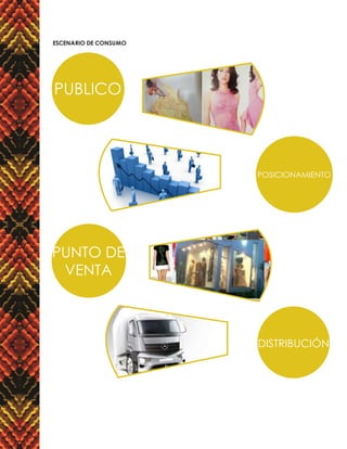 Protocolo de comprobación proyecto de ciclo