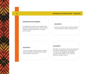 Protocolo de comprobación proyecto de ciclo