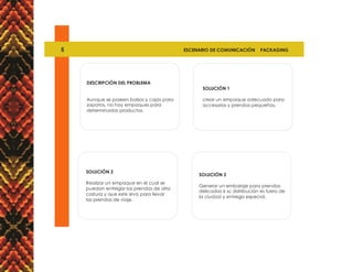 Protocolo de comprobación proyecto de ciclo