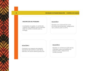 Protocolo de comprobación proyecto de ciclo