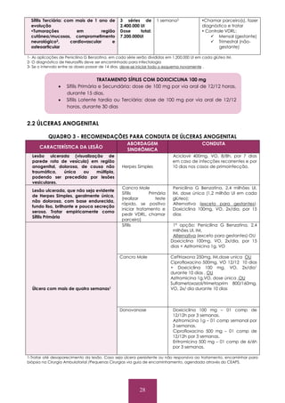 protocolo-assistencial-saude-mulher-atencao-primaria.pdf
