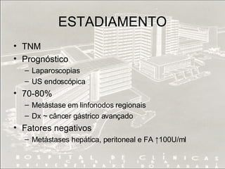 ESTADIAMENTO TNM Prognóstico  Laparoscopias US endoscópica 70-80% Metástase em linfonodos regionais Dx ~ câncer gástrico avançado Fatores negativos Metástases hepática, peritoneal e FA  ↑100U/ml 