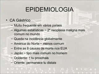 EPIDEMIOLOGIA CA Gástrico Muito frequente em vários países Algumas estatísticas ~ 2 ª neoplasia maligna mais comum no mundo Queda na incidência globalmente América do Norte ~ menos comum Entre as 8 causas de morte nos EUA Japão ~ tipo mais comum no homem Ocidente: ↑ tu proximais Oriente: permanece tu distais 