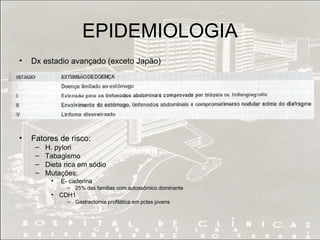 EPIDEMIOLOGIA Dx estadio avançado (exceto Japão) Fatores de risco: H. pylori Tabagismo Dieta rica em sódio Mutações: E- caderina 25% das familias com autossômico dominante CDH1 Gastrectomia profilática em pctes jovens 