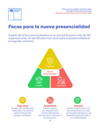 Protocolo de medidas sanitarias para
establecimientos educacionales
Segundo semestre Educación Parvularia 2021
3
A partir de la Escucha Ciudadana en la que participaron más de 120
organizaciones, se identificaron tres focos para la presencialidad en
el segundo semestre:
Focos para la nueva presencialidad
Seguridad
Estabilidad
Empatía
Nueva
presencialidad
Seguridad
Existen las condiciones
materiales necesarias
para minimizar los
riesgos sanitarios.
Estabilidad
Existe certeza
con respecto a la
continuidad de las
decisiones en relación a
la educación.
Empatía
Existe comprensión con
las situaciones de cada
comunidad educativa y se
flexibiliza para atender a
sus necesidades.
 