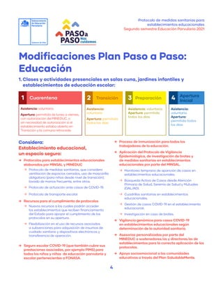 Protocolo de medidas sanitarias para
establecimientos educacionales
Segundo semestre Educación Parvularia 2021
4
1 Cuarentena Transición Preparación
2 3 4 Apertura
Inicial
Asistencia: voluntaria
Apertura: permitida de lunes a viernes,
con autorización del MINEDUC, o
sin necesidad de autorización si el
establecimiento estaba abierto en
Transición y la comuna retrocede.
Asistencia:
voluntaria
Apertura: permitida
todos los días
Asistencia: voluntaria
Apertura: permitida
todos los días
Asistencia:
voluntaria
Apertura:
permitida todos
los días
Considera:
Establecimiento educacional,
un espacio seguro:
	
→ Protocolos para establecimientos educacionales
elaborados por MINSAL y MINEDUC
	
→ Protocolo de medidas sanitarias, que considera
ventilación de espacios cerrados, uso de mascarilla
obligatorio (para niños desde nivel de transición),
lavado de manos frecuente, entre otros.
	
→ Protocolo de actuación ante casos de COVID-19.
	
→ Protocolo de transporte escolar.
	
→ Recursos para el cumplimiento de protocolos
	
→ Nuevos recursos a los cuales podrán acceder
los establecimientos que reciben financiamiento
del Estado para apoyar el cumplimiento de los
protocolos en su apertura.
	
→ Flexibilización en el uso de recursos asociados
a subvenciones para adquisición de insumos de
cuidado sanitario y dispositivos electrónicos y
transferencia de operación.
	
→ Seguro escolar COVID-19 (que también cubre sus
prestaciones asociadas, por ejemplo PIMS) para
todos los niños y niñas de educación parvularia y
escolar pertenecientes a FONASA.
1.	Clases y actividades presenciales en salas cuna, jardines infantiles y
establecimientos de educación escolar:
	
→ Proceso de inmunización para todos los
trabajadores de la educación.
	
→ Aplicación del Protocolo de Vigilancia
Epidemiológica, de investigación de brotes y
de medidas sanitarias en establecimientos
educacionales por parte del MINSAL.
	
→ Monitoreo temprano de aparición de casos en
establecimientos educacionales.
	
→ Búsqueda Activa de Casos desde Atención
Primaria de Salud, Seremis de Salud y Mutuales
(OAL/AD).
	
→ Cuadrillas sanitarias en establecimientos
educacionales.
	
→ Gestión de casos COVID-19 en el establecimiento
educacional.
	
→ Investigación en caso de brotes.
	
→ Vigilancia genómica para casos COVID-19
en establecimientos educacionales según
determinación de la autoridad sanitaria.
	
→ Asesorías personalizadas por parte del
MINEDUC a sostenedores/as y directoras/es de
establecimientos para la correcta aplicación de los
protocolos.
	
→ Apoyo socioemocional a las comunidades
educativas a través del Plan SaludableMente.
Modificaciones Plan Paso a Paso:
Educación
 