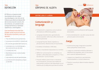 - 45 -
» Comprensión y aspectos comunicativos
afectados en diferentes grados.
» Lenguaje empobrecido, agramatical y
escaso (pueden referirse a ellos mismos en
tercera persona).
» Lenguaje fluente: literal, repetitivo y
perseverante. Alteraciones en la prosodia.
» Ecolalias inmediatas o diferidas.
» Pobre o inexistente respuesta a su nombre.
» Déficit en comunicación no verbal (ej. no
señalar y dificultad para compartir un “foco
de atención” con la mirada).
» Fracaso relativo para iniciar o mantener
la conversación, proceso que implica el
intercambio recíproco de respuestas con el
interlocutor (cualquiera que sea el nivel de
» Ausencia de juego imaginativo (pueden
hacer pequeñas imitaciones).
» Juego sin contenido simbólico (alinean o
clasifican los juguetes, pero no los hacen
servir para la representación).
» Juegos muy repetitivos, persistentes,
estereotipados, e incluso obsesivos.
» Fijación inusual por determinados objetos/
juguetes.
ENTRE LOS 3 Y 4 AÑOS
TEA TEA
DEFINICIÓN SÍNTOMAS DE ALERTA
El TEA es un trastorno del
neurodesarrollo de origen
neurobiológico y de inicio en la
infancia que afecta el desarrollo
de la comunicación social y de
la conducta, con presencia de
comportamientos e intereses
repetitivos y restringidos.
Las manifestaciones del TEA
pueden variar mucho en función
de factores concretos, como, por
ejemplo:
» Tipo de alteraciones presentes.
» La presencia de déficit intelectual.
» El nivel de gravedad del trastorno.
» La presencia o no de lenguaje y
las características de éste.
» La edad del niño.
» Manifestaciones conductuales
presentes
» Las experiencias de aprendizaje.
» La intervención temprana y el apo-
yo familiar.
Comunicación y
lenguaje
Juego
competencia en la utilización del lenguaje
alcanzado).
» Instrumentalización: uso del cuerpo de otra
persona para comunicarse.
 