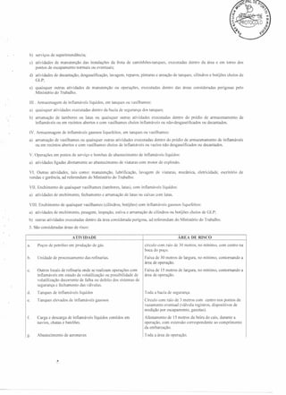 b) serviços de superintendência;
c) atividades de manutenção das instalações da frota de caminhões-tanques,
pontos de escapamento normais ou eventuais;
d) atividades de decantação, desgaseificação,
GLP;
e) quaisquer outras atividades
Ministério do Trabalho.
II1 . Armazenagem

executadas

dentro da área e em torno dos

lavagem, reparos, pinturas e areação de tanques, cilindros e botijões cheios de

de manutenção

ou operações,

executadas

dentro das áreas consideradas

perigosas

pelo

de inflamáveis líquidos, em tanques ou vasilhames:

a) quaisquer atividades executadas dentro da bacia de segurança dos tanques;
b) arrumação de tambores ou latas ou quaisquer outras atividades executadas dentro do prédio de armazenamento
inflamáveis ou em recintos abertos e com vasilhames cheios inflamáveis ou não-desgaseificados ou decantados.
IV. Armazenagem

de

de inflamáveis gasosos liquefeitos, em tanques ou vasilhames:

a) arrumação de vasilhames ou quaisquer outras atividades executadas dentro do prédio de armazenamento de inflamáveis
ou em recintos abertos e com vasilhames cheios de inflamáveis ou vazios não desgaseificados ou decantados.
V. Operações em postos de serviço e bom bas de abastecimento
a) atividades ligadas diretamente ao abastecimento

de inflamáveis líquidos:

de viaturas com motor de explosão.

VI. Outras atividades, tais como: manutenção, lubrificação,
vendas e gerência, ad referendum do Ministério do Trabalho.

lavagem

de viaturas,

mecânica,

eletricidade,

escritório

de

VII. Enchimento de quaisquer vasilhames (tambores, latas), com inflamáveis líquidos:
a) atividades de enchimento,

fechamento e arrumação de latas ou caixas com latas.

VIII. Enchimento de quaisquer vasilhames (cilindros, botijões) com inflamáveis gasosos liquefeitos:
a) atividades de enchimento,

pesagem, inspeção, estiva e arrumação de cilindros ou botijões cheios de GLP;

b) outras atividades executadas dentro da área considerada perigosa, ad referendum do Ministério do Trabalho.
3. São consideradas

áreas de risco:
ATIVIDADE

AREA DE RISCO

a.

Poços de petróleo em produção de gás.

círculo com raio de 30 metros, no mínimo, com centro na
boca do poço.

b.

Unidade de processamento

Faixa de 30 metros de largura, no mínimo, contornando
área de operação.

a

c.

Outros locais de refinaria onde se realizam operações com
inflamáveis em estado de volatilização ou possibilidade de
volatilização decorrente de falha ou defeito dos sistemas de
segurança e fechamento das válvulas.

Faixa de 15 metros de largura, no mínimo, contornando
área de operação.

a

d.

Tanques de inflamáveis líquidos

Toda a bacia de segurança

e.

Tanques elevados de inflamáveis gasosos

Círculo com raio de 3 metros com centro nos pontos de
vazamento eventual (válvula registros, dispositivos de
medição por escapamento, gaxetas).

f.

Carga e descarga de inflamáveis líquidos contidos em
navios, chatas e batelões.

Afastamento de 15 metros da beira do cais, durante a
operação, com extensão correspondente ao comprimento
da em barcação.

g.

Abastecimento

Toda a área de operação.

de aeronaves

das refinarias.

 