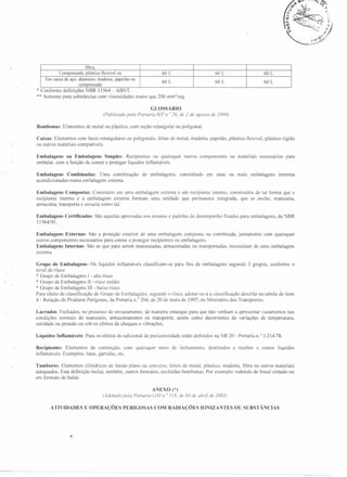 fibra,
Compensado, plástico flexível ou
60 L
Em caixa de aço, alumínio, madeira, papelão ou
60 L
compensado
* Conforme defini ões NBR 11564 - ABNT.
** Somente para substâncias com viscosidades maior que 200 mrnvseg

60 L

60L

60 L

60 L

ç

GLOSSÁRIO
(Publicado pela Portaria S/T n. o 26, de 1 de agosto de 2000)
Bombonas:

Elementos de metal ou plástico, com seção retangular ou poligonal.

Caixas: Elementos com faces retangulares
ou outros materiais compatíveis.

ou poligonais, feitas de metal, madeira, papelão, plástico flexível, plástico rígido

Embalagens
ou Embalagens
Simples: Recipientes ou quaisquer
embalar, com a função de conter e proteger líquidos inflamáveis.
Embalagens
Combinadas:
Uma combinação
acondicionadas numa embalagem externa.

de embalagens,

outros componentes

consistindo

ou materiais

em uma

ou mais

necessários

embalagens

para

internas

Embalagens Compostas: Consistem em uma embalagem externa e um recipiente interno, construídos de tal forma que o
recipiente interno e a embalagem externa formam uma unidade que permanece integrada, que se enche, manuseia,
armazena, transporta e esvazia como tal.
Embalagens
11564/91.

Certificadas:

São aquelas aprovadas nos ensaios e padrões de desempenho

fixados para embalagens, da NBR

Embalagens
Externas:
ão a proteção exterior de uma embalagem composta ou combinada, juntamente com quaisquer
outros componentes necessários para conter e proteger recipientes ou embalagens.
Embalagens Internas: São as que para serem manuseadas, armazenadas ou transportadas, necessitam de uma embalagem
externa.
Grupo de Embalagens:
Os líquidos inflamáveis classificam-se para fins de embalagens segundo 3 grupos, conforme o
nível de risco:
* Grupo de Embalagens I-alto risco
* Grupo de Embalagens Il - risco médio
* Grupo de Embalagens li! - baixo risco
Para efeito de classificação de Grupo de Embalagens, segundo o risco, adotar-se-à a classificação descrita na tabela do item
4 - Relação de Produtos Perigosos, da Portaria n." 204, de 20 de maio de 1997, do Ministério dos Transportes.
Lacrados: Fechados, no processo de envazamento, de maneira estanque para que não venham a apresentar vazamentos nas
condições normais de manuseio, armazenamento ou transporte, assim como decorrentes de variações de temperatura,
umidade ou pressão ou sob os efeitos de choques e vibrações.
Líquidos

Inflamáveis:

Para os efeitos do adicional de periculosidade

Recipientes:
Elementos de contenção, com quaisquer
inflamáveis. Exemplos: latas, garrafas, etc.

estão definidos na NR 20 - Portaria n.? 3.214/78.

meio de fechamento,

destinados

a receber

e conter

líquidos

Tambores: Elementos cilíndricos de fundo plano ou convexo, feitos de metal, plástico madeira, fibra ou outros materiais
adequados. Esta definição inclui, também, outros formatos, excluídas bombonas. Por exemplo: redondo de bocal cintado ou
em formato de balde.
A EXO (*)
(4 dotado pela Portaria GM n. 0518, de 04 de abril de 2003)
ATIVIDADES

E OPERAÇÕES

PERIGOSAS

COM RADIAÇÕES

IONIZANTES

OU SUBSTÂNCIAS

 