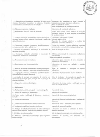 2.2. Manutenção de componentes integrantes do reator e dos
sistemas
hidráulicos
mecânicos
e elétricos,
irradiados,
contaminados ou situados em áreas de radiação.

Instalações para tratamento de água e reatores
separação e contenção de produtos radioativos.
Salas de operação de reatores.
Salas de amostragem de etluentes radioativos.

2.3. Manuseio de amostras irradiadas.

Laboratórios

2.4. Experimentos

Outras áreas sujeitas a risco potencial às radiações
ionizantes, passíveis de serem atingidas por dispersão
de produtos voláteis.

utilizados canais de irradiação.

e

de medidas de radioativos.

2.5 Medição de radiação, levantamento de dados radiológicos e
nucleares, ensaios, testes, inspeções, fiscalização e supervisão
de trabalhos técnicos.

Laboratórios semiquentes e quentes.
Minas de urânio e tório.
Depósitos
de minerais radiativos
tratamento de minerais radioativos.

2.6 Segregação, manuseio, tratamento,
armazenamento de rejeitos radioativos.

Coletas de materiais e peças radioativas, matenais
contaminados com radiosótopos e águas radioativas.

acondicionamento

e

e manutenção

de aceleradores

de

3.1. Montagem,
instalação substituição
componentes irradiados ou contaminados.

e manutenção

e

de

3. atividades de operação
partículas, incluindo:

3.2. Processamento
3.3. Experimentos

Laboratórios para tratamento
separação de radioisótopos.

com feixes de partículas.

Laboratórios
nucleares.

de

testes

de alvos

com

3.4. Medição de radiação, levantamento de dados radiológicos e
nucleares, testes, inspeções e supervisão de trabalhos técnicos.

Áreas
de
radioativos.

tratamento

3.5. Segregação, manuseio, tratamento,
armazenamento de rejeitos radioativos.

Laboratórios

radiação

de processamento

acondicionamento

e

do

Áreas de irradiação de alvos.

Oficinas de manutenção de componentes
contaminados.
Salas de operação de aceleradores.

de alvos irradiados.

produtos

e

estocagem

irradiados ou

irradiados

e

e

medidas

de

rejeitos

de alvos irradiados.

4. Atividades de operação com aparelhos de raios-X, com
irradiadores de radiação gama, radiação beta ou radiação de
nêutrons, incluindo:

Salas de irradiação e de operação de aparelhos
raios-X e de irradiadores gama, beta ou neutrons

4.1. Diagnostico médico e odontológico.

Laboratórios de testes, ensaios
fontes de radiação descritas.

e calibração

de

com as

4.2. Radioterapia.
4.3. Radiografia industrial, gamagrafia e neutronradiografia.

Manuseio de fontes.

4.4. Análise de materiais por difratometria.

Manuseio do equipamento.

4.5. Testes ensaios e calibração
radiação.

de detectores

e monitores

e

Manuseio de fontes amostras radioativas.

4.6. Irradiação de alimentos.

Manuseio de fontes e instalações
alimentos.

4.7. Estabilização

Manuseio de fontes e instalações para a operação.

de instrumentos médico-hospitalares.

para a irradiação de

4.8. Irradiação de espécimes minerais e biológicos.

Manuseio de amostras irradiadas.

4.9. Medição de radiação, levantamento de dados radiológicos,
ensaios, testes, inspeções, fiscalização de trabalhos técnicos.

Laboratórios
de ensaios
materiais radioativos.

5. Atividades de medicina nuclear.

Sala de diagnósticos e terapia com medicina nuclear.

5.1. Manuseio e aplicação
médico e terapia.

de radioisótopos

para diagnóstico

Enfermaria
de
radioisótopos.

pacientes,

e calibração

sob

de fontes

tratamento

e

com

 