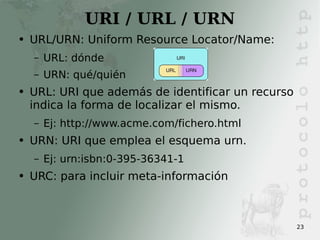 Protocolo http | ODP