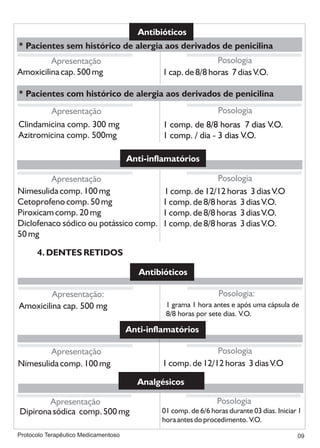 Protocolo medicamentoso em odontologia