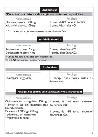 Protocolo medicamentoso em odontologia