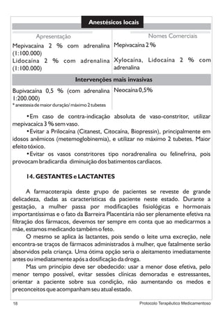 Protocolo medicamentoso em odontologia