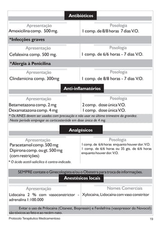 Protocolo medicamentoso em odontologia