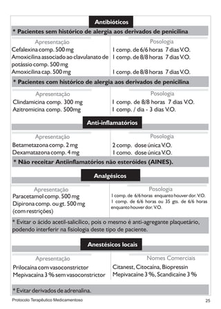 Protocolo medicamentoso em odontologia