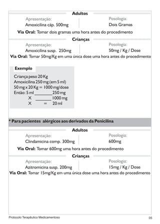 Protocolo medicamentoso em odontologia