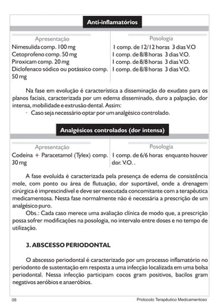 Protocolo medicamentoso em odontologia