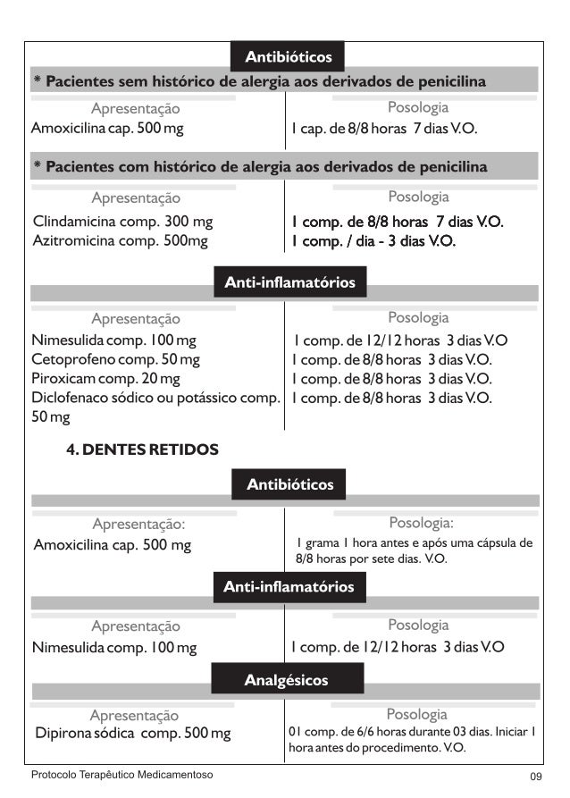7 paracetamol 500mg medicamentoso odontologia em Protocolo