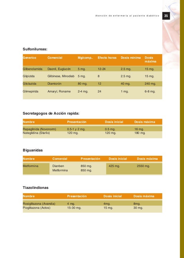 Protocolo paciente diabetico Protocolo paciente diabetico