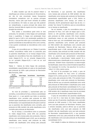 Tela 5
www.eerp.usp.br/rlae
Souza CC, Toledo AD, Tadeu LFR, Chianca TCM.
É válido ressaltar que não foi possível refazer a
classificaçao por ambos os protocolos em 38 prontuários,
por não ter sido encontrado nesses fluxogramas
orientadores compatíveis com as queixas principais
descritas, motivo pelo qual foram retirados da análise
de concordância. Em todos os casos que não puderam
ser reclassificados, a queixa principal não estava bem
descrita, havendo falta do registro do início, intensidade e
duração dos sintomas.
Para avaliar a concordância geral entre os dois
protocolos, foi calculado o índice Kappa com ponderação
linear e quadrática. O Kappa com ponderação linear
global foi igual a 0,48 e com ponderação quadrática foi
de 0,61, o que permite inferir que a concordância é média
quando considerada as discordâncias entre cores vizinhas,
e boa quando considerada as discordâncias entre cores
extremas.
O grau de concordância por cor (Tabela 2) permitiu
verificar concordância média entre os protocolos para
os pacientes classificados na cor laranja (Kappa=0,53),
seguidos de concordância fraca dos classificados na cor
verde (Kappa=0,37), na cor amarela (Kappa=0,26),
na cor vermelha (Kappa=0,25) e ruim na cor azul
(Kappa=0,06).
Tabela 2 - Valores do índice Kappa não ponderado,
sensibilidade e especificidade em cada cor da classificação
pelo protocolo do HOB e pelo protocolo de Manchester.
Belo Horizonte, 2009
Cor da
classificação
Índice Kappa Sensibilidade Especificidade
Vermelho 0,25 1 0,95
Laranja 0,53 0,65 0,90
Amarelo 0,26 0,35 0,88
Verde 0,37 0,77 0,63
Azul 0,06 0,07 0,97
Fonte: prontuários de pacientes atendidos na classificação de risco do HOB
de set/2005 a set/2007.
No nível de prioridade I, representado pela cor
vermelha, a concordância foi fraca, embora a sensibilidade
fosse igual a 1, o que garante que todos os pacientes
classificados como vermelho pelo protocolo do HOB
também sejam classificados como vermelho pelo protocolo
de Manchester. Com especificidade de 0,95 pode-se afirmar
que os pacientes não classificados como vermelho, pelo
protocolo do HOB, também não serão classificados como
vermelho pelo protocolo de Manchester.
Na cor laranja, a concordância entre os protocolos
foi média (Kappa=0,53), sendo 65% dos pacientes
classificados como laranja pelos dois protocolos. Pode-se
afirmar, com sensibilidade igual a 0,65, que os pacientes
classificados como laranja, pelo protocolo do HOB,
também são classificados como laranja pelo protocolo
de Manchester, e que pacientes não classificados
como laranja pelo protocolo do HOB também não são
classificados como laranja pelo protocolo de Manchester,
apresentando especificidade igual a 0,90. Dentre os
pacientes classificados como laranja, por ambos os
protocolos, 82,5% apresentavam algum tipo de dor, e o
achado “dor intensa” foi definitivo para as concordâncias
na cor laranja na classificação.
Na cor amarela, o grau de concordância entre os
protocolos foi fraco, com valor de Kappa igual a 0,26.
Dentre os 109 pacientes classificados como amarelo,
pelo protocolo do HOB, somente 35% foram também
classificados nessa cor pelo protocolo de Manchester.
Pode-se dizer que, com sensibilidade baixa igual a 0,35,
pacientes classificados como amarelo pelo protocolo
do HOB também são classificados como amarelo pelo
protocolo de Manchester. Pode-se afirmar que, com
especificidade igual a 0,88, pacientes não classificados
como amarelo, pelo protocolo do HOB, também não são
classificados como amarelo pelo protocolo de Manchester.
Entre os pacientes que apresentaram concordância
na classificação, o discriminador “adulto quente” foi o
determinante para a classificação na cor amarela nos dois
protocolos. Também foram importantes na determinação
da classificação, nesse nível, os discriminadores específicos
“dor moderada” (5–13,2%), “dor pleurítica” (5–13,2%) e
“cólica” (3-7,9%), dentre outros.
No nível IV de prioridade (cor verde), o grau de
concordância também foi fraco entre os protocolos
(Kappa=0,37), sendo que dos 127 pacientes classificados
como verde, pelo protocolo do HOB, 77% também foram
classificados como verde pelo protocolo de Manchester.
Pode-se afirmar que um paciente classificado como verde
pelo protocolo do HOB também é classificado como verde
pelo protocolo de Manchester (sensibilidade=0,77), e que
um paciente não classificado como verde pelo protocolo do
HOB também não é classificado nesse nível de prioridade
pelo protocolo de Manchester (especificidade=0,63).
O grau de concordância dos pacientes classificados
na cor azul foi o mais baixo de todos (Kappa=0,06),
sendo que dos 43 pacientes classificados como azul pelo
protocolo do HOB somente 3 (7%) foram classificados
como azul pelo protocolo de Manchester. Portanto, para
a amostra estudada, pode-se afirmar que os pacientes
não classificados como azul pelo protocolo do HOB
também não são classificados como azul pelo protocolo
de Manchester (especificidade=0,97), e que pacientes
classificados como azul, pelo protocolo do HOB, também
são classificados como azul pelo protocolo de Manchester
(sensibilidade=0,07).
Com relação à análise da influência da idade sobre
 