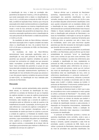 www.eerp.usp.br/rlae
Tela 6Rev. Latino-Am. Enfermagem jan-fev 2011;19(1):[08 telas]
a classificação de risco, o teste de correlação não-
paramétrica de Spearman mostrou, a 5% de significância,
que existe associação entre a idade e a classificação de
risco (r=0,1; p=0,04) para o protocolo do HOB. Por outro
lado, a análise de regressão linear, mostrou que a força da
associação entre idade (variável preditora) e a classificação
de risco é muito pequena e se mostrou insignificante para
mudar o nível do risco atribuído na prática clínica. Pelo
teste de correlação não-paramétrica de Spearman, não se
encontrou associação significativa entre a classificação de
risco pelo protocolo de Manchester e a idade dos pacientes
(r=0,09 e p=0,10).
Os resultados do teste de Mann-Whitney indicaram
não haver associação entre o registro completo dos dados
vitais e a classificação de risco. Os p-valores foram de
0,53 e 0,30 para os protocolos do HOB e de Manchester,
respectivamente.
Os resultados do teste de Mann-Whitney
demonstraram haver associação significativa entre a
classificação de risco pelo protocolo do HOB, para os
pacientes que possuíam registros completos da queixa
principal nos prontuários em relação aos que possuíam
dados incompletos (p-valor=0,002), sendo observado
haver maior prioridade dos pacientes no grupo em que
havia descrição completa da avaliação da queixa principal.
Não houve associação estatisticamente significativa na
classificação de risco atribuída entre grupo que possuía e
o que não possuía registros completos da queixa principal
(p-valor=0,94), na classificação de risco realizada pelo
protocolo de Manchester.
Discussão
As principais queixas apresentadas pelos pacientes
deste estudo, no momento da classificação de risco,
confirmam os achados da literatura de que os hospitais
de urgência atendem os casos de urgência propriamente
ditos, e aqueles caracterizados como não urgências.
Entretanto, cabe ressaltar que o conceito de urgência e
emergência pode ser diferente na visão de usuários e de
trabalhadores da saúde. A população, de forma geral, não
sabe diferenciar o conceito de urgência e emergência(12)
.
Profissionais da área apontam divergências entre as
necessidades de saúde que levam os usuários a procurar
a unidade de urgência e a finalidade do trabalho nesse
local, revelando insatisfação com a procura excessiva de
pacientes, cujas necessidades não podem ser classificadas
como urgência ou emergência(13)
. Assim, é ressaltada,
por alguns autores, a necessidade de se lançar mão de
estratégias governamentais para melhorar a eficiência e a
qualidade dos serviços de urgência(14)
.
Pode-se afirmar que o protocolo de Manchester
aumentou, respectivamente, em 4,4, 0,7 e 12% a
porcentagem dos pacientes classificados nas cores
vermelho, laranja e verde, e aumentou em 10,2% o grau
de prioridade daqueles anteriormente classificados como
azul, quando comparado com os resultados obtidos com
a classificação de risco, seguindo o protocolo do HOB,
demonstrando ser o protocolo de Manchester mais inclusivo
(Tabela 1). Estudo realizado para verificar a associação
entre a classificação pelo protocolo de Manchester e as
taxas de mortalidade e internação no serviço de urgência
mostrou que esse protocolo é poderosa ferramenta para
a distinção entre os pacientes com alto e baixo risco
de mortalidade, assim como para discriminar aqueles
pacientes que não irão necessitar de internação e aqueles
que deverão retornar para o seu domicílio(15)
.
Analisando a concordância global entre os protocolos
do HOB e o de Manchester, pode-se afirmar que há maior
probabilidade de ocorrerem “erros” na classificação
entre cores vizinhas do que entre cores extremas. Com
o objetivo de investigar a acurácia dos enfermeiros para
a avaliação e classificação de risco, estabelecida no
protocolo do HOB, encontrou-se acurácia baixa entre a
classificação realizada pelos enfermeiros do serviço e
o que o protocolo preconizava, sendo que em nenhum
dos níveis de classificação se obteve a concordância ou
discordância total nas classificações de risco, entre os
enfermeiros classificadores e o protocolo institucional(7)
.
A confiabilidade entre enfermeiros, utilizando o protocolo
de Manchester, foi avaliada e encontrado valor do índice
Kappa entre 0,4007 e 0,8018, mediana de 0,6304. O
protocolo de Manchester é instrumento confiável para ser
utilizado nos departamentos de emergência(16)
. 	
Os achados na literatura levam a inferir que o grau
de concordância intra e entre avaliadores é maior quando
se utiliza o protocolo de Manchester(17)
. No entanto, vale
ressaltar que o número de estudos que avaliam o protocolo
do HOB é inferior ao número de estudos que avaliam o
protocolo de Manchester. Atribuem-se esses achados
ao método de classificação inerente a cada protocolo. A
disposição em fluxogramas direcionadores, estabelecida
no protocolo de Manchester, facilita a avaliação do
enfermeiro, oferecendo maior segurança e neutralidade
ao processo de classificação.
O protocolo de Manchester aumenta o número de
pacientes classificados como vermelho, verde e azul, e
diminui a prioridade dos pacientes classificados como
laranja e amarelo, quando comparado a cada nível de
prioridade, usando o protocolo do HOB. Assim, ao se
utilizar o protocolo de Manchester, observa-se diminuição
do nível de prioridade dos pacientes classificados nas
 